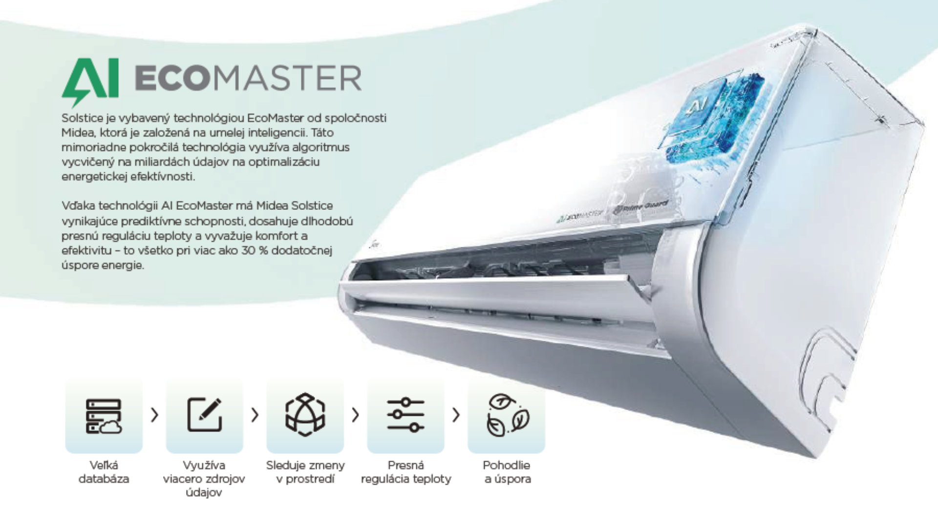 Midea SOLTICE 5 kW s montážou a Wi-Fi !NOVINKA 2025! – Obrázok 6